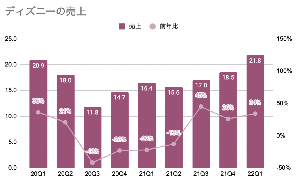 2022年受注生産 1月中旬発送予定】 ディズニーブラインドはてな